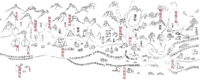 中国古代航海标志的含义