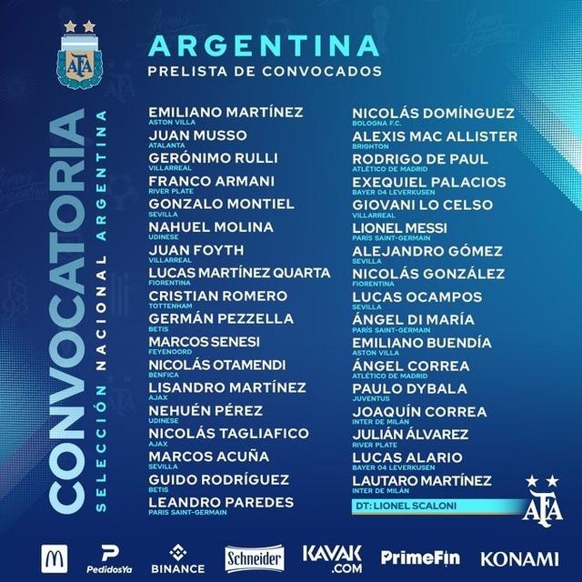阿根廷本期国家队35号球员名单