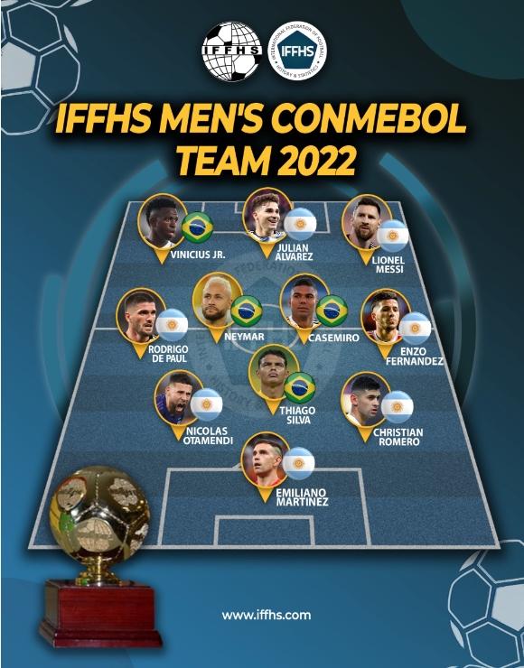 2022巴西阵容恐怖，南美足球最佳阵容