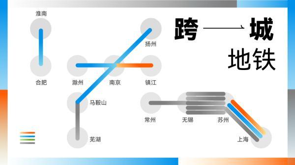 线线通服装设计网，跨城地铁正在中国加速铺路的原因