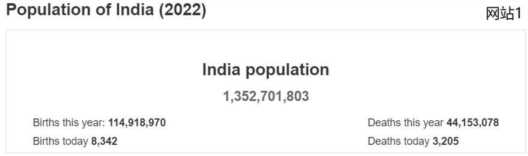 世界人口实时数据显示，人口是国家发展的什么要素