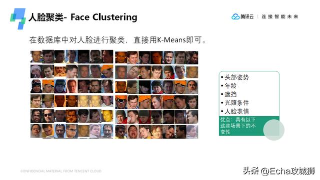 人脸识别公司排名，face_recognition算法原理