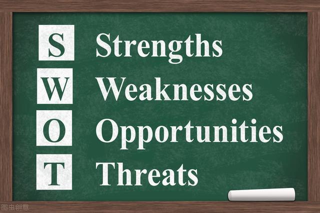 SWOT分析是什么，战略管理swot分析案例