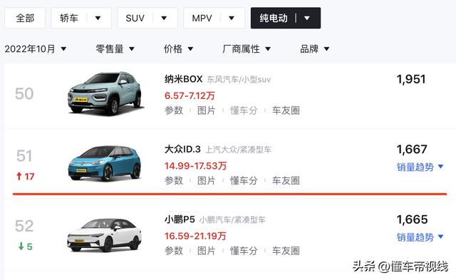 上海大众汽车新能源汽车id3