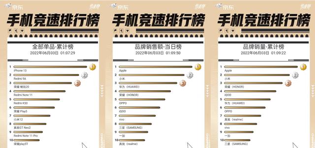 中国空调排名前十名，今年618空调销量排行