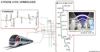 北京：6号线西延等三段地铁月底开通