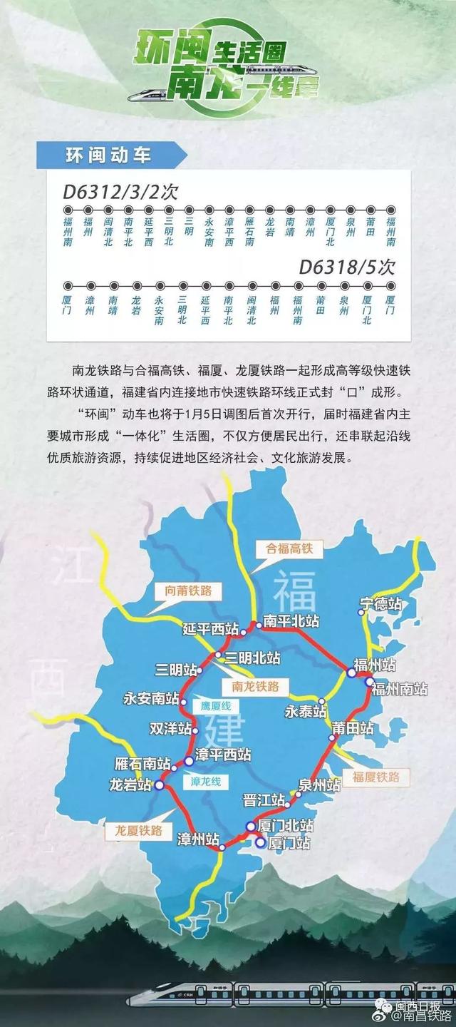 “环闽动车”今天正式运行！厦门新增直达成都、重庆、贵阳高速动车组