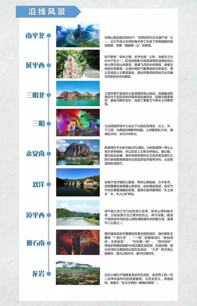 “环闽动车”今天正式运行！厦门新增直达成都、重庆、贵阳高速动车组