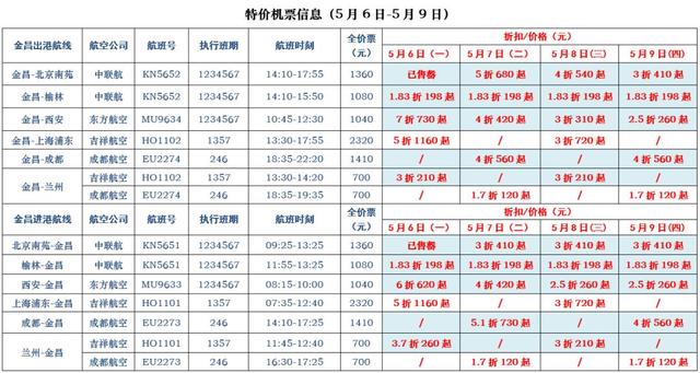 金昌机场航班特价机票信息 （5月6日-5月9日）