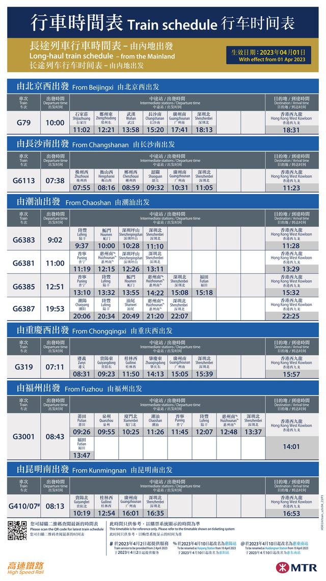 明早6时起抢票！往返香港最全高铁时刻表来了，8小时到京沪！