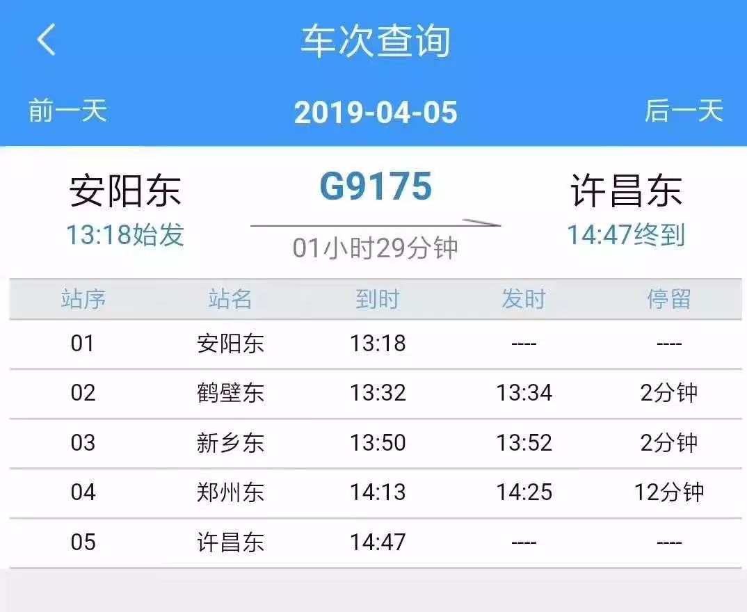 许昌市火车站列车时刻表
