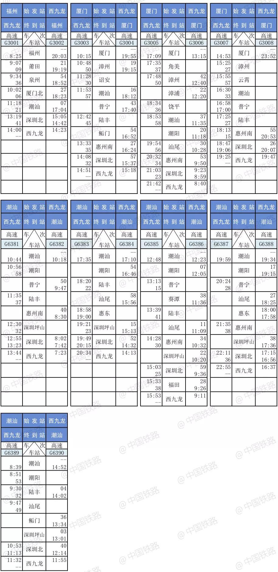 深圳高铁时间深圳高铁时间表表