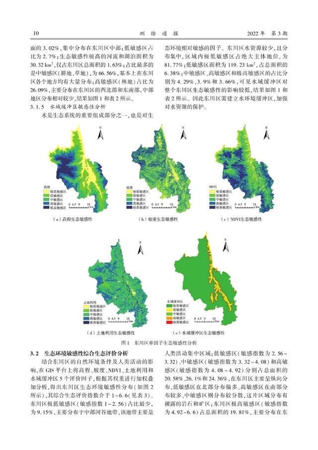 基于GIS的东川区生态环境敏感性分析