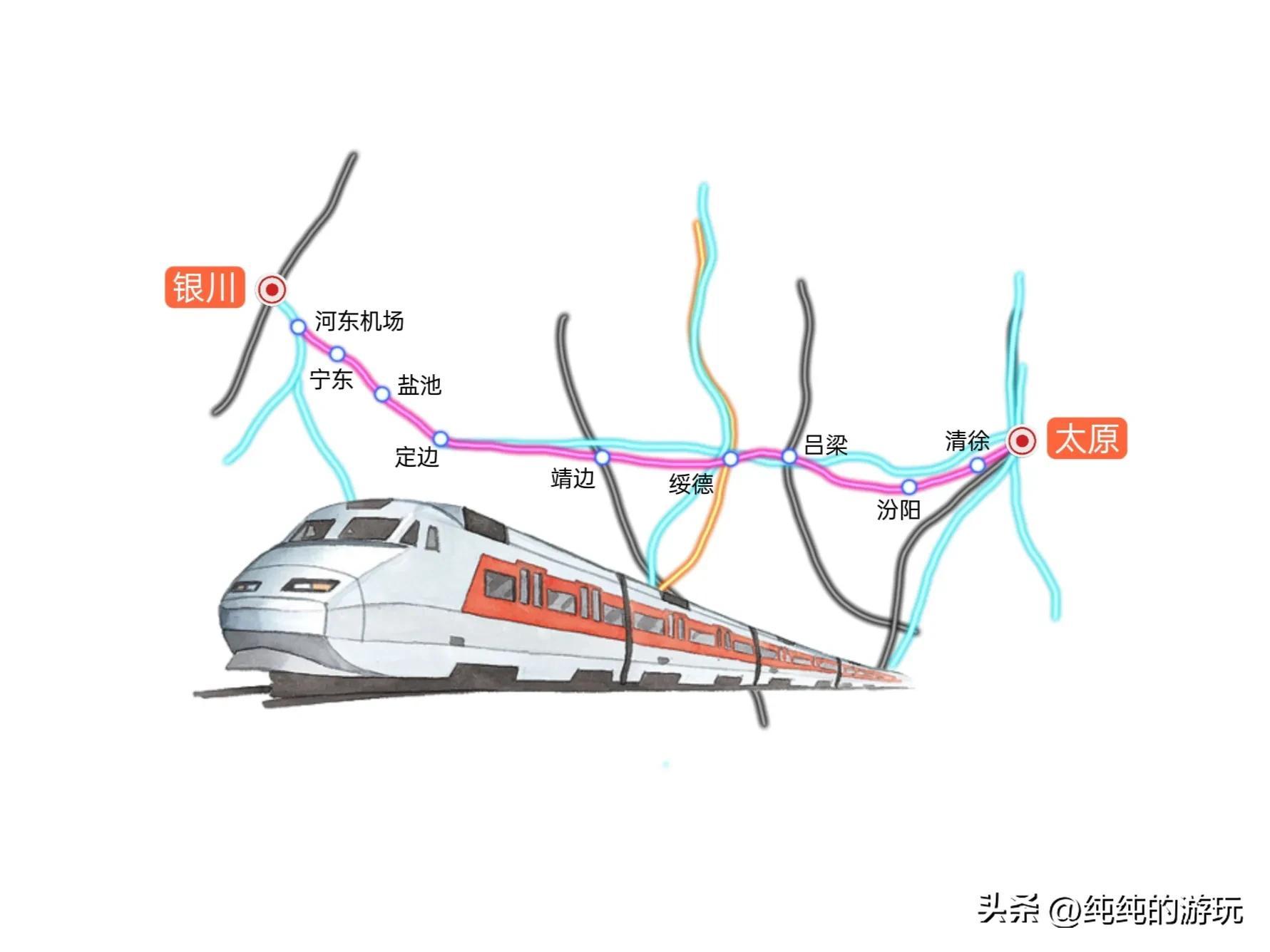 宁夏有哪几条铁路线组成的城市