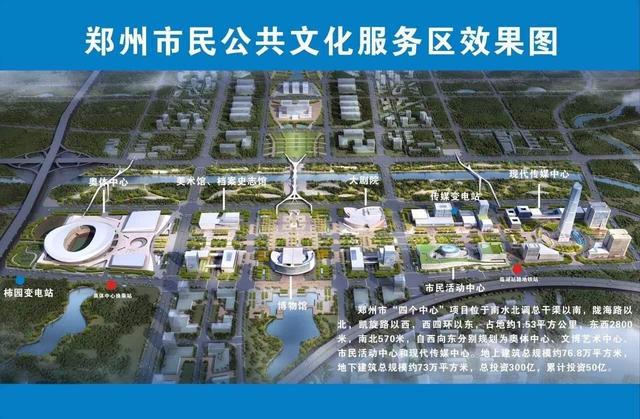 郑州常西湖新区CCD未来的价值，郑州常西湖新区规划蓝图