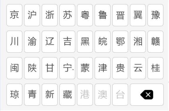 中国各个城市车牌号字母代表，全国各省市车牌代码大全