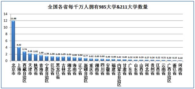 辽宁省区划人口概况及地理位置介绍