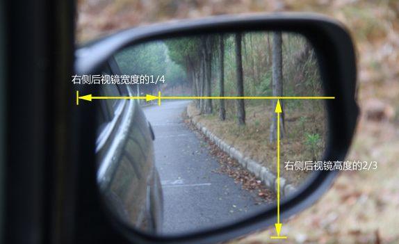 车的后视镜怎么调节位置才正确，操控盲区大小的软件