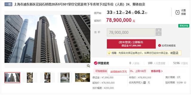 上海浦东新区人民法院拍卖公告