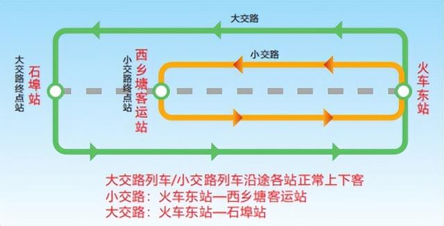 更便利！南宁地铁1号线小交路终点站将延长至西乡塘客运站