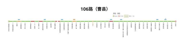 最新！曹县2020年最新公交线路，一定要收藏