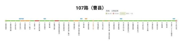 最新！曹县2020年最新公交线路，一定要收藏