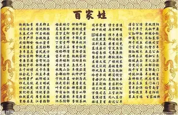 百家姓是一篇关于中文姓氏的文章