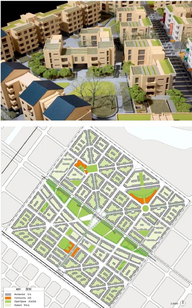 「人居实践」新型社区 美丽人居——天津新型居住社区规划设计的实践和理论思考