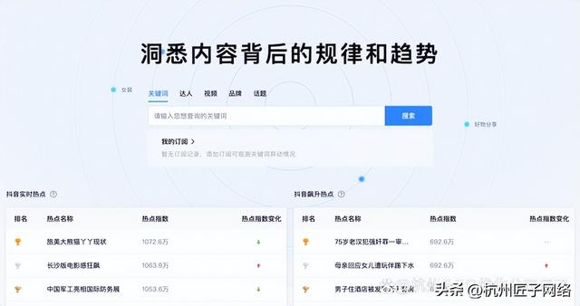 上海 网络公司（上海网络公司seo）
