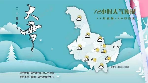 哈尔滨一周之内天气预报查询